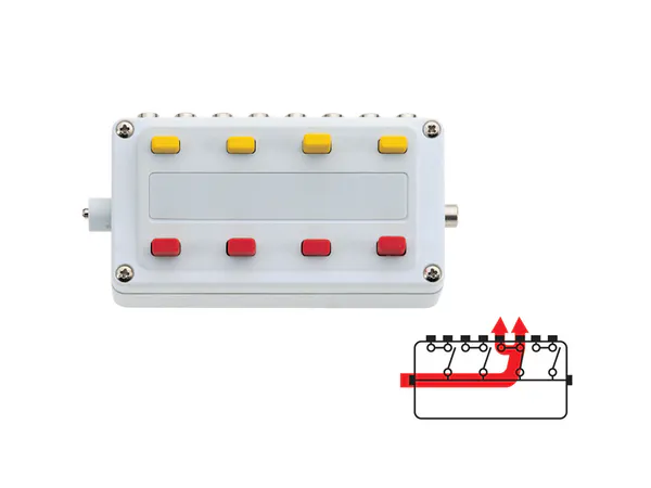 Hovedbilde Märklin - Control box, 72740